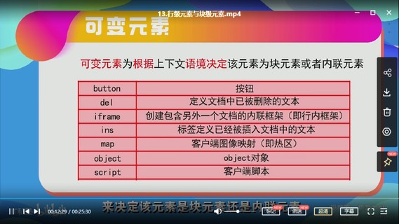 【IT2區(qū)上新】08.Web前端入門：從零開始做網站插圖2