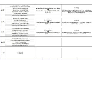 rs獨立創意動畫設計【特訓營】插圖