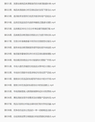 樊劍淘寶天貓課程-生意參謀數(shù)據(jù)分析系列課程(高級(jí))插圖1