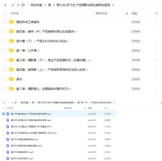 周大杰商業(yè)精修產品攝影全能班2022年1月結課插圖1