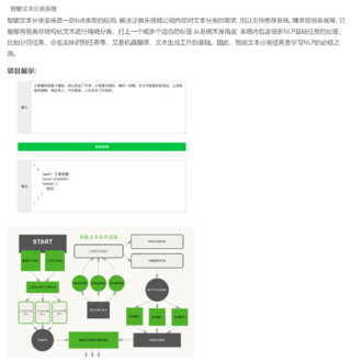 黑馬-人工智能AI進(jìn)階年度鉆石會(huì)員-2022年-價(jià)值11980元-重磅首發(fā)-完結(jié)無秘插圖2