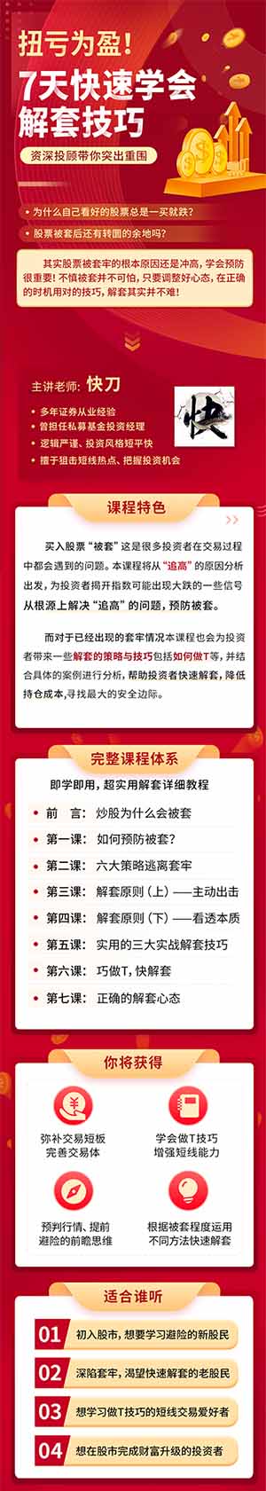 扭虧為盈7天學(xué)會(huì)解套技巧，從虧損到盈利教你逃離被套插圖1