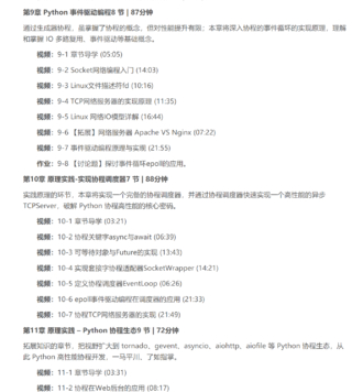 協程原理從入門到精通 每個后端開發都需要掌握的高性能開發技術插圖3