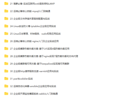 馬哥Linux高端運維云計算30期-價值6280元-課件齊全插圖1