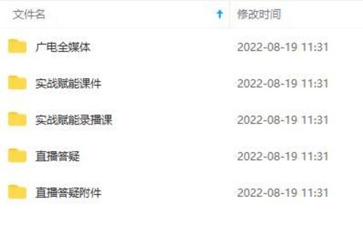 2022全媒体运营师网盘分享插图1