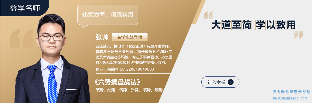 【益學堂】張帥-六勢操盤戰法 2022年網盤分享插圖