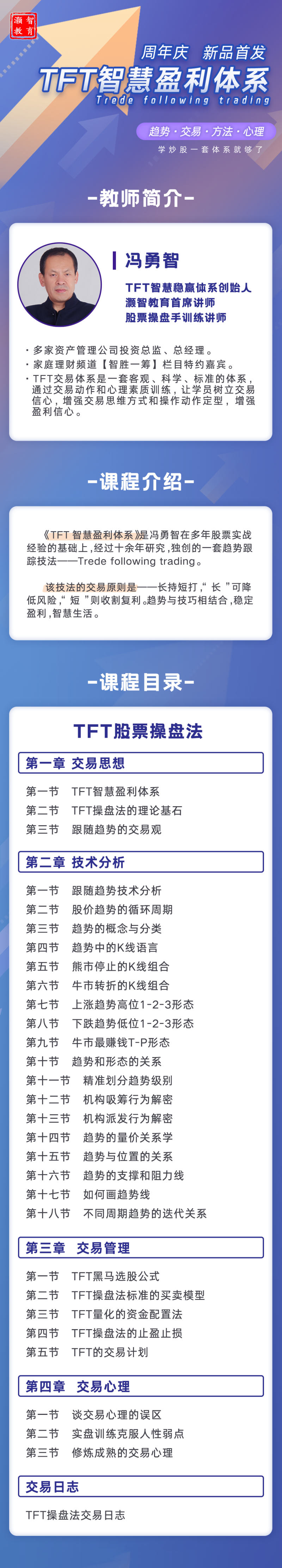 冯勇智―TFT智慧盈利体系趋势跟踪技法网盘分享插图2