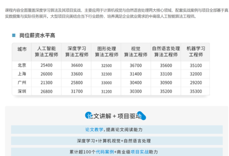 古泡人工智能P5第5期2022年網(wǎng)盤分享插圖1