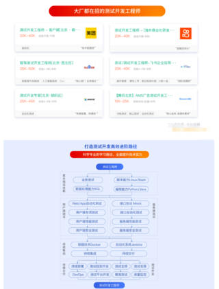 拉勾教育-高薪 Offer 特訓營 · 測試 P6 班-價值8990元-2022年網盤分享插圖