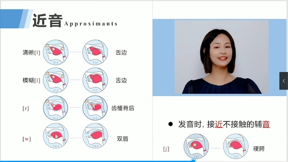 2022同傳姐妹花零基礎(chǔ)完美英語口語速成插圖4