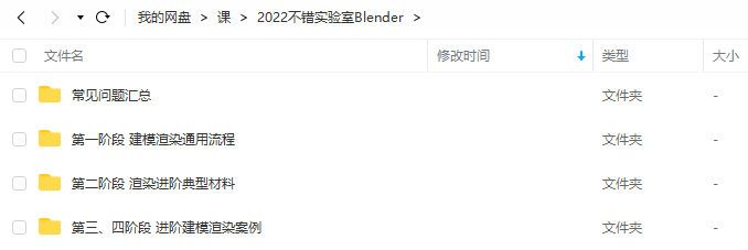 不錯實驗室2022年blender超寫實包裝建模渲染網(wǎng)盤分享插圖2