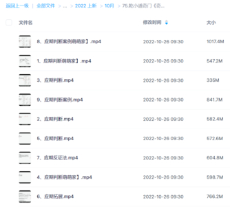 乾小道奇門《奇門遁甲應(yīng)期判斷方法9集》插圖