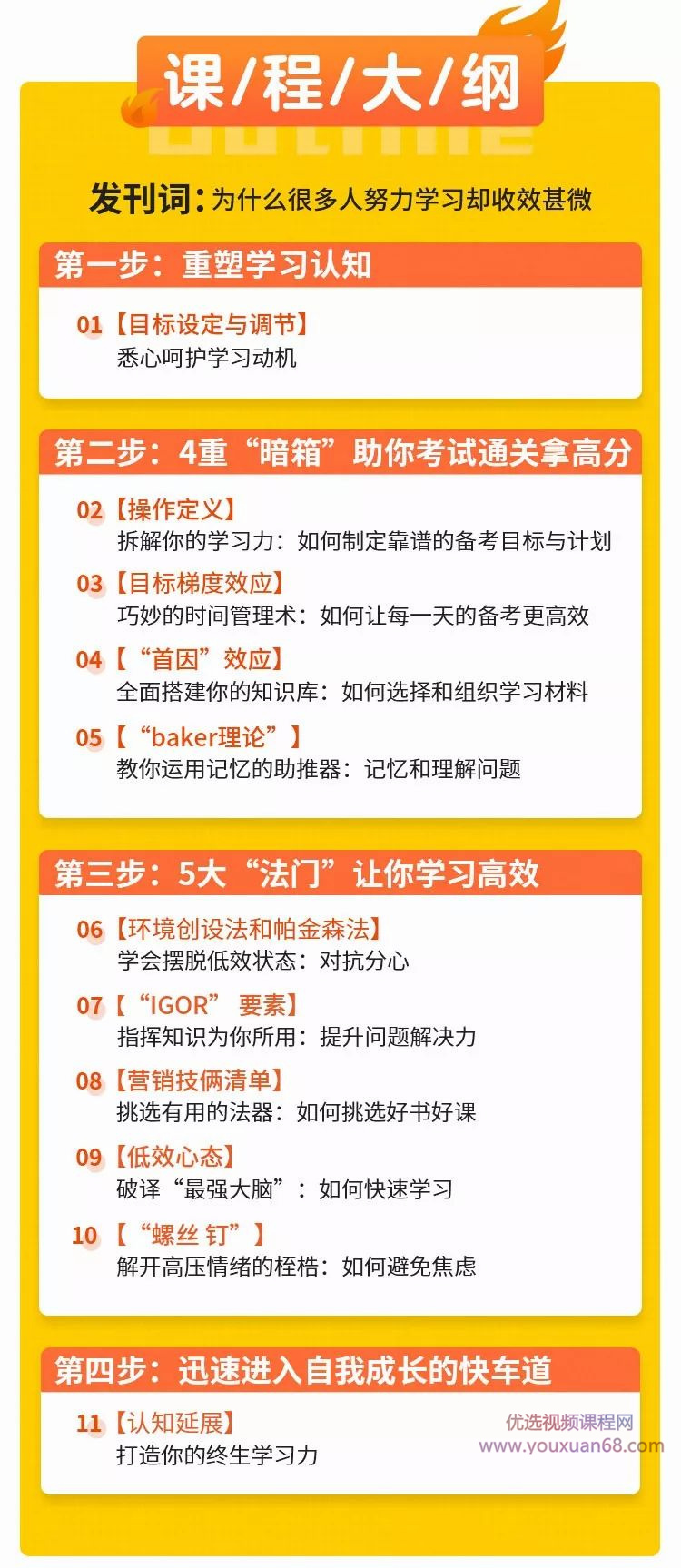 紀元：中科院學霸的高效學習法，花最少時間學更多知識網盤分享插圖3