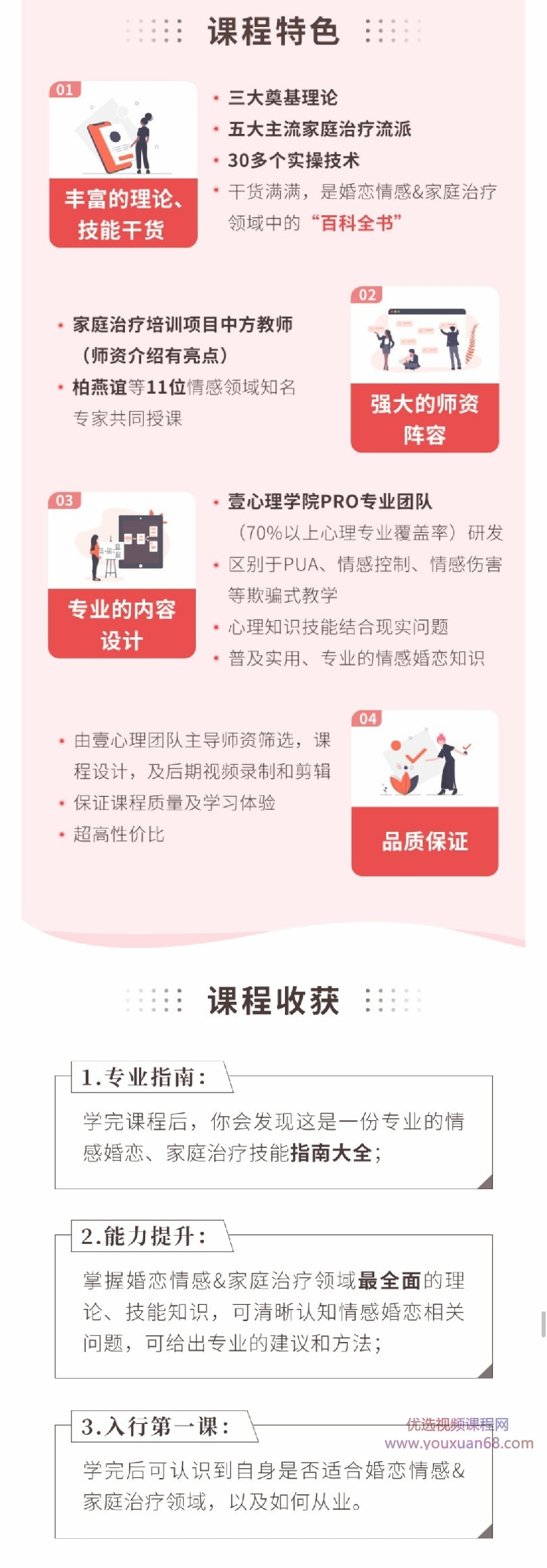 情感心理咨詢(xún)技能大全，婚戀情感家庭治療領(lǐng)域中的“百科全書(shū)”網(wǎng)盤(pán)分享插圖