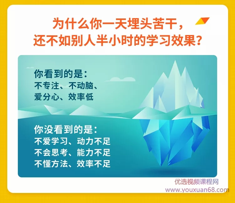 紀元：中科院學霸的高效學習法，花最少時間學更多知識網(wǎng)盤分享插圖2