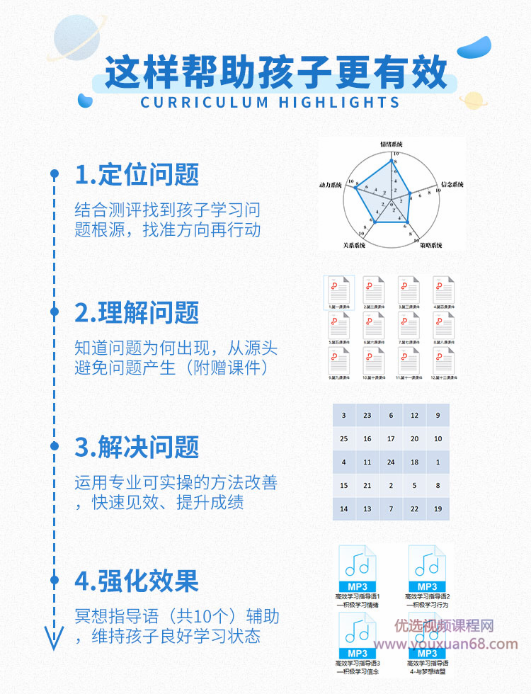 中科院學習專家授課學霸養成課抓住學習心理網盤分享插圖2