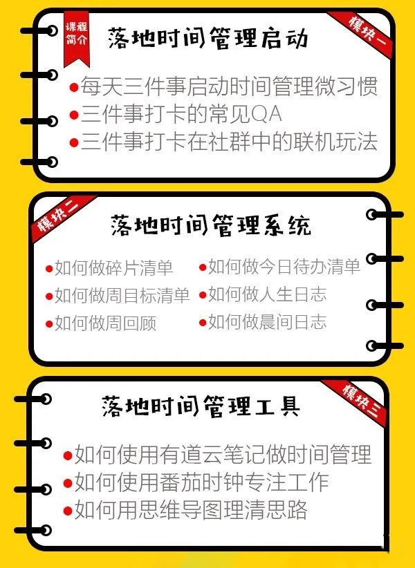 高效落地時(shí)間管理：擺脫焦慮、拖延的終身時(shí)間管理系統(tǒng)網(wǎng)盤分享插圖5