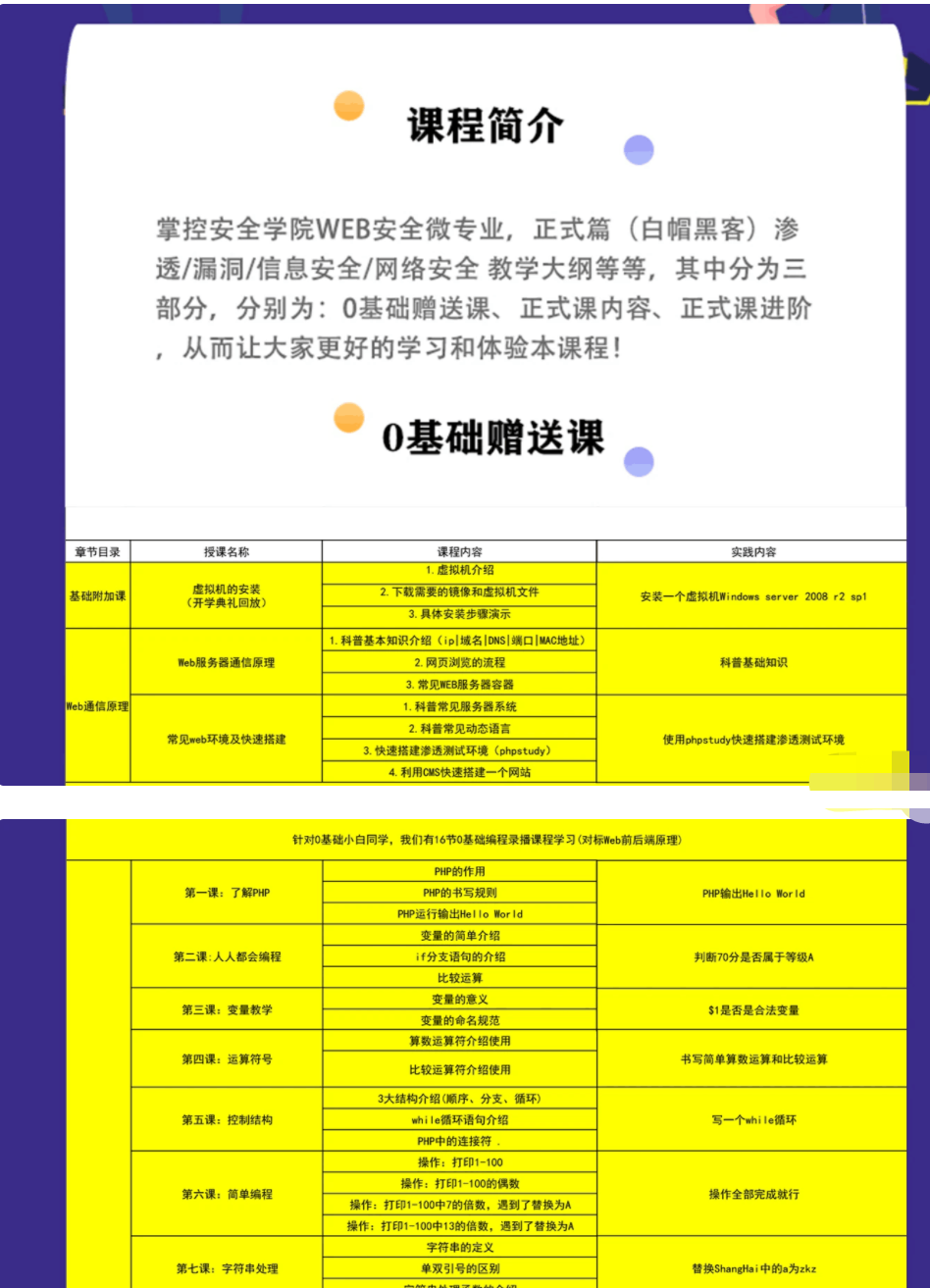 掌控-web安全工程师高薪正式班13期-价值6798元-2022年网盘分享插图