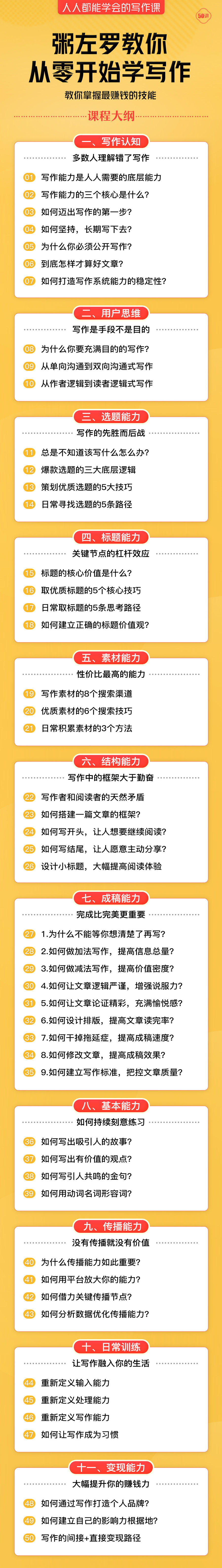 粥左羅教你從零開始學寫作，50節實戰寫作課，快速掌握賺錢技能百度網盤插圖1