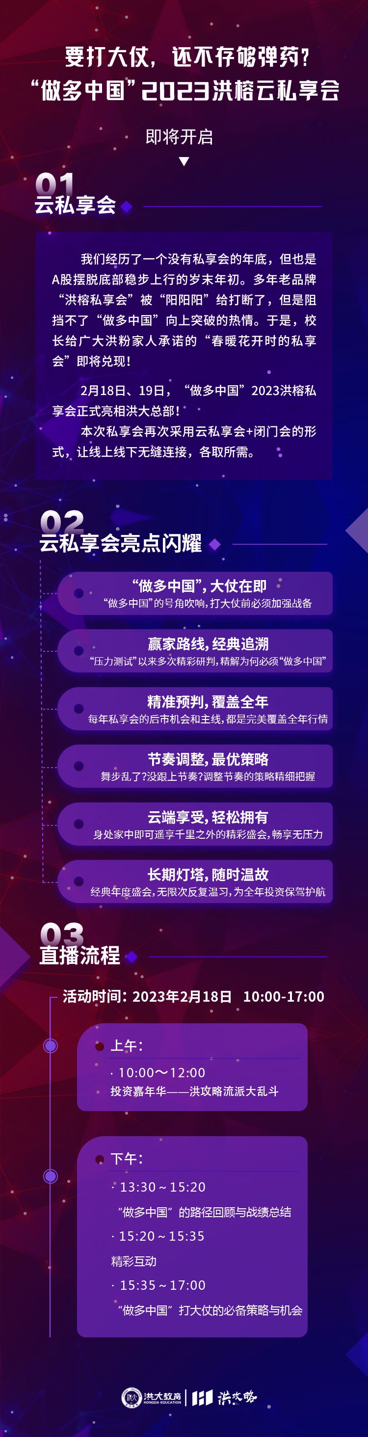 做多中國?2023洪榕云私享會百度網(wǎng)盤插圖1