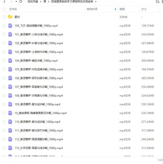 一行壁畫2023年敦煌壁畫系統課特色泥底繪制【畫質高清有素材】插圖