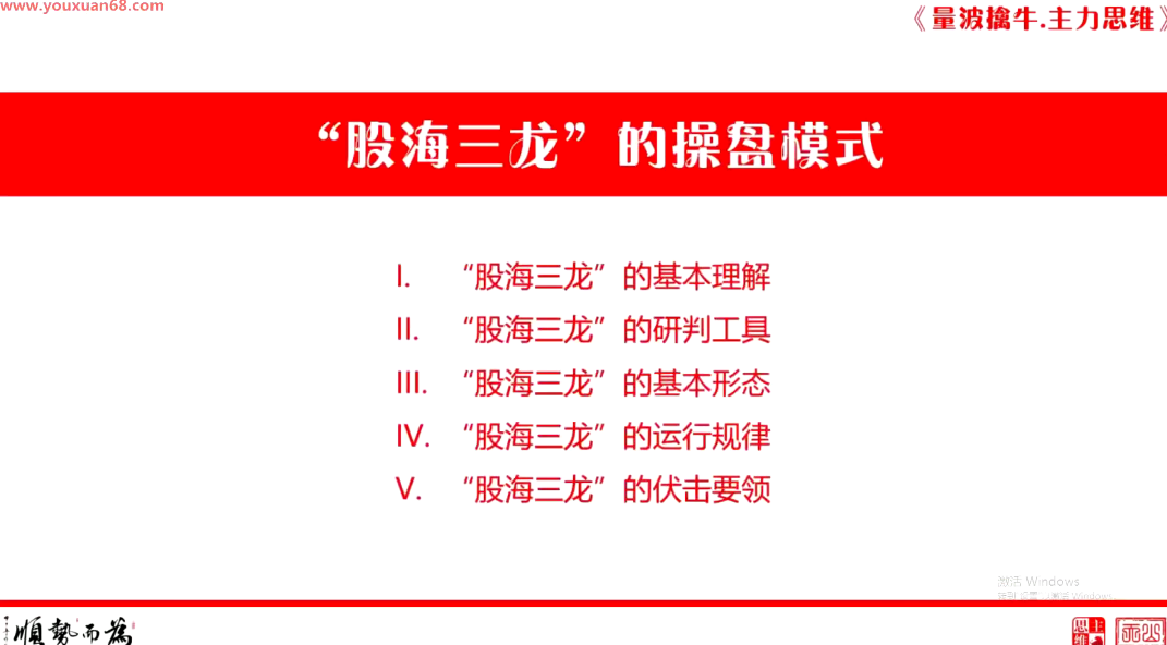 量學(xué)云講堂劉智輝《量學(xué)識莊?伏擊漲?！?0期 量波段位課七段百度網(wǎng)盤插圖