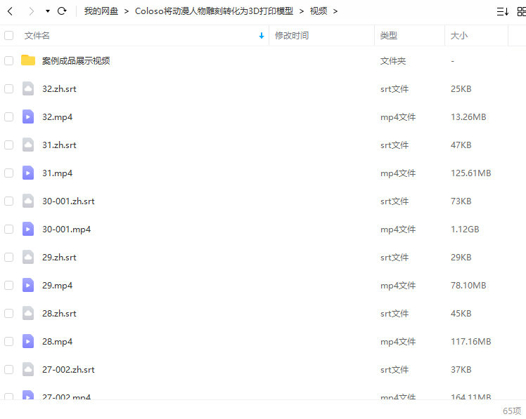 Coloso將動漫人物雕刻轉化為3D打印模型百度網(wǎng)盤插圖1