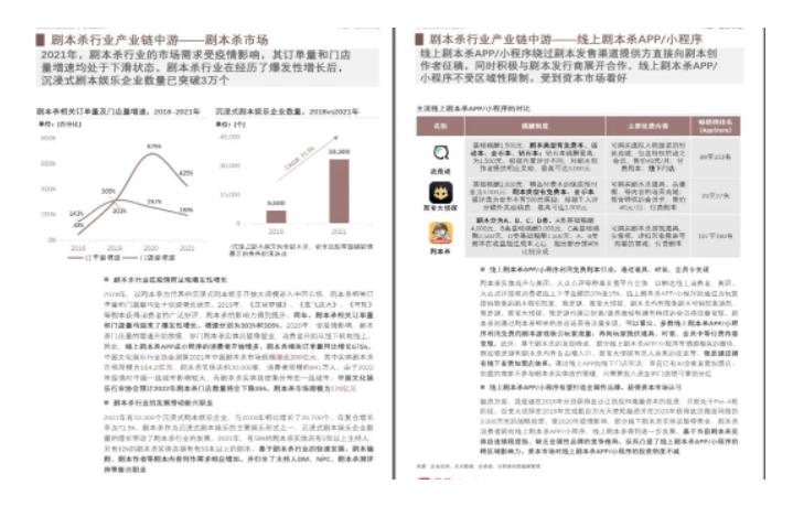 拆解小紅書(shū)藍(lán)海賽道：劇本殺副業(yè)項(xiàng)目，玩法思路教程百度網(wǎng)盤插圖1