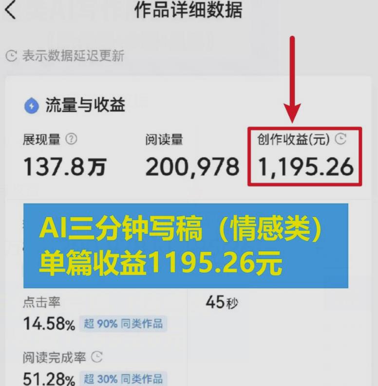 情感类AI写作底层逻辑，3分钟掌握变现技巧送详细教程+独家资料百度网盘插图1