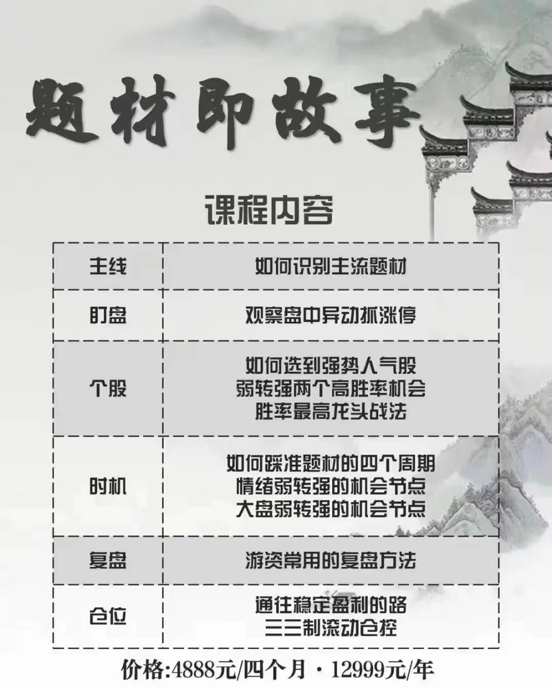 游資混江龍/煉金士（第二期）龍哥訓練營，游資訓練營2023年 視頻+同步群百度網(wǎng)盤插圖1