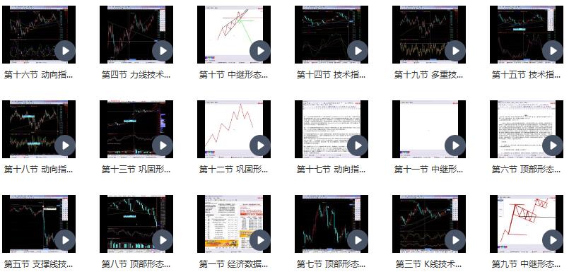 第一代操盘手内训课百度网盘插图