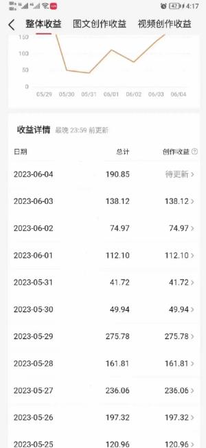 南巷老師 AI微頭條掘金術：微頭條GPT高級指令批量寫爆文百度網盤插圖1