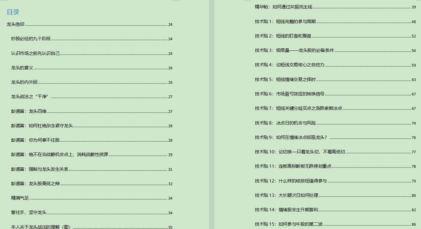 Zarili龍頭戰(zhàn)法總結(jié)貼 1096頁PDF文檔百度網(wǎng)盤插圖