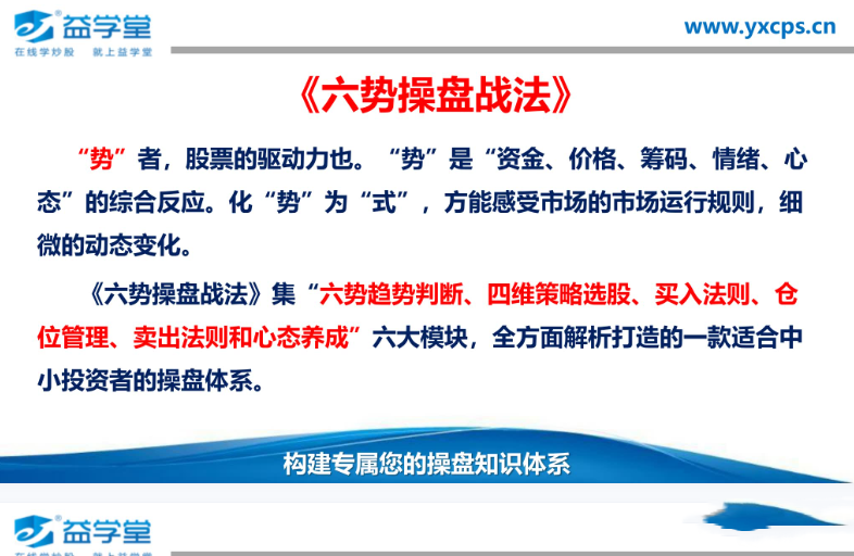 【益學(xué)堂】張帥-六勢(shì)操盤戰(zhàn)法 2022年百度網(wǎng)盤插圖1