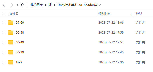 Unity技术美术TA-Shader篇百度网盘插图1