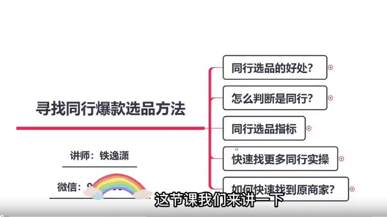 2023年閑魚電商新手開網(wǎng)店閑魚運(yùn)營電商百度網(wǎng)盤插圖