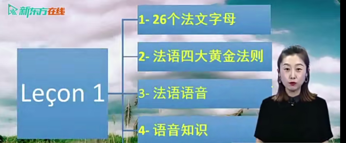 【你好！法語】 法語零基礎語音入門課百度網盤插圖