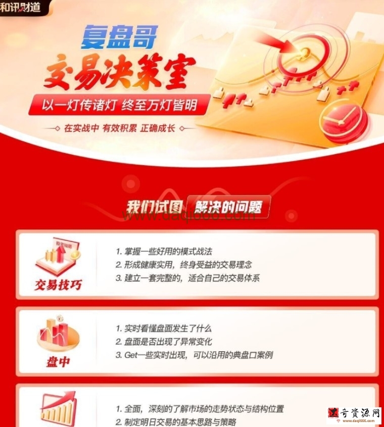 【復盤哥】2020-2023年超級大佬復盤哥：看懂龍頭股 （持續(xù)更新）插圖1