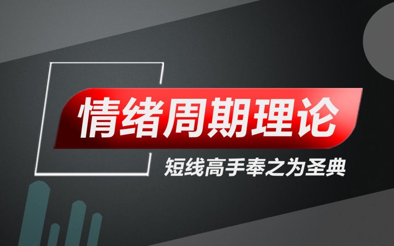 【古彧】原價(jià)1080元的《情緒周期理論-游資核心操盤課》百度網(wǎng)盤插圖