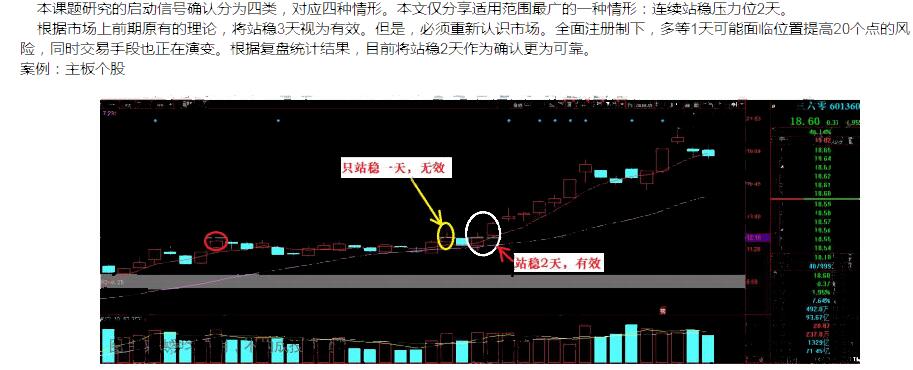 【淘股吧】《太陽的微笑 全面注冊制下捕捉主升浪的技巧 PDF文章》插圖