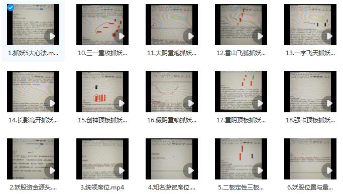 【駱駝子涵】《量學(xué)一線破天機(jī)，二點定乾坤的抓妖系統(tǒng)課》百度網(wǎng)盤插圖