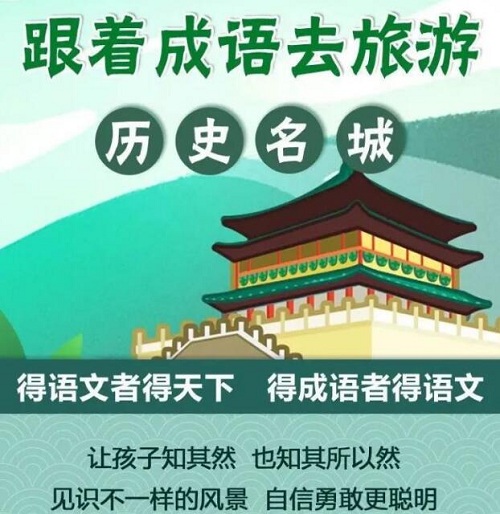 【童立方】《跟著成語去旅游-千年古都》76集+《文化名城》120集插圖