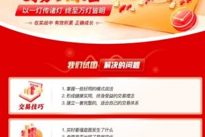 【復盤哥】2020-2023年超級大佬復盤哥：看懂龍頭股 （持續(xù)更新）插圖