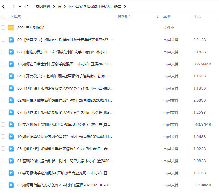 林小白零基础极简手绘7天训练营2023年2月百度网盘插图1