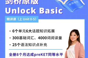 抖音英語楠姐-劍橋原版英語Unlock Basic上冊 Unit 0—5全套視頻百度網(wǎng)盤插圖