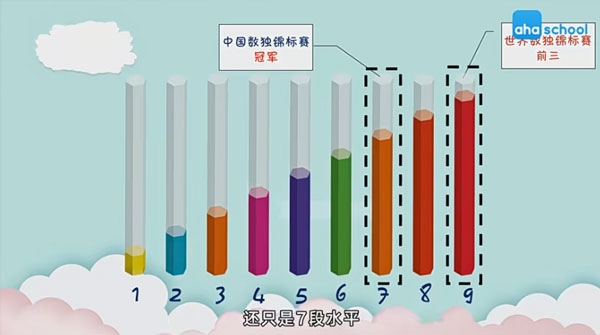 芝麻學社 數(shù)獨概念技巧進階課百度網(wǎng)盤插圖