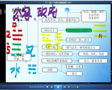 【易學上新】 20 梅花五瓣開《梅花系統(tǒng)課》44集