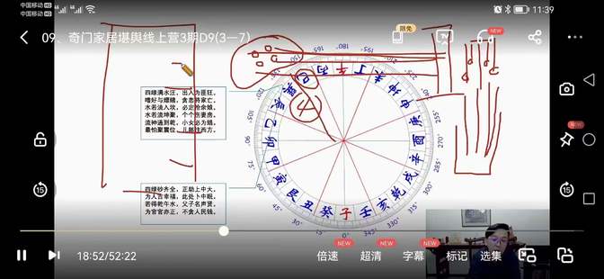 【易學(xué)上新】 48 林毅《奇門(mén)家居堪輿線(xiàn)上營(yíng)3期》14集