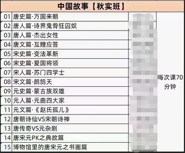 【小初高更新】【更新13講】有道精品課 包君成 中國(guó)故事系列【秋實(shí)D卷】