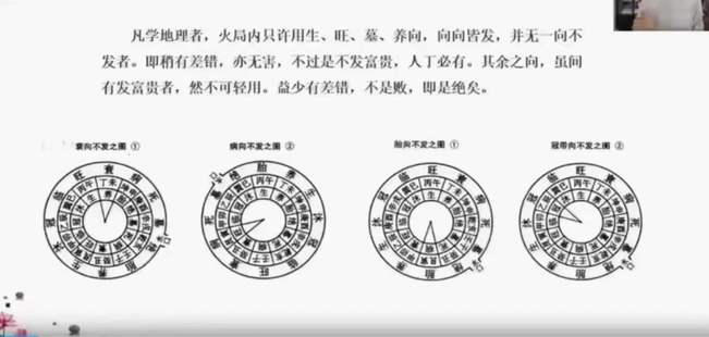 【易學(xué)上新】 35 郭勝于師承楊公三合風(fēng)水7集